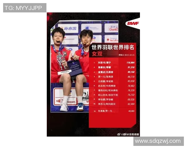 2023年回国体育明星排名榜揭晓谁将成为最受欢迎的运动员之王 2023年回国体育明星排名榜揭晓谁将成为最受欢迎的运动员之王