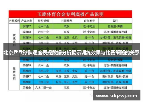 北京乒乓球队速度表现数据分析揭示训练效果与比赛策略的关系