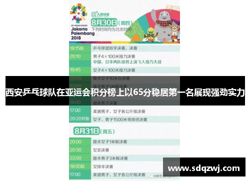 西安乒乓球队在亚运会积分榜上以65分稳居第一名展现强劲实力