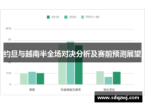 约旦与越南半全场对决分析及赛前预测展望